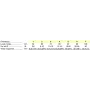 Extractores de tornillos - 1408gv 5 -