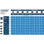 Revista individual Bosch Expert - exal 1 puesto -