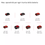Pulidora Einhell Pro - CP-EP 18/125 LI - Sin batería